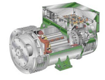 酉阳发电机内部结构图
